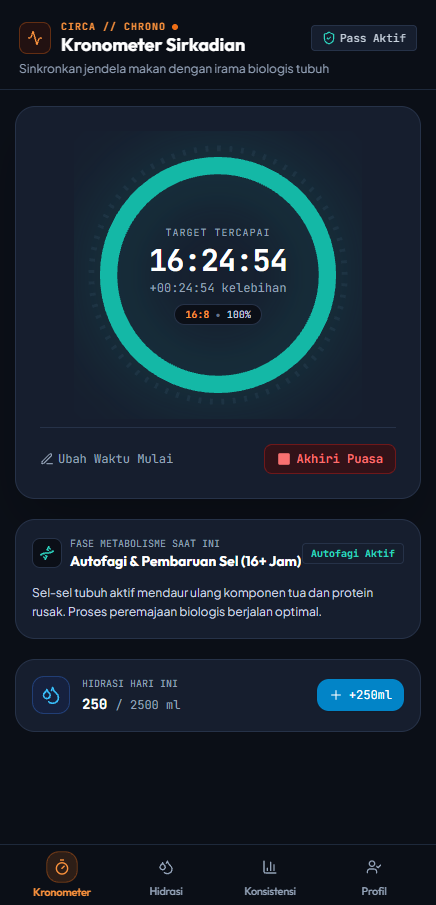 CircaFast screenshot 3